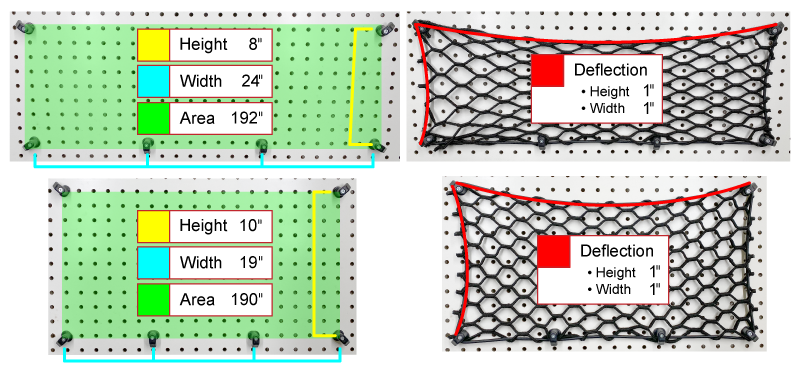 Netting Deflection Example Netting Deflection Example